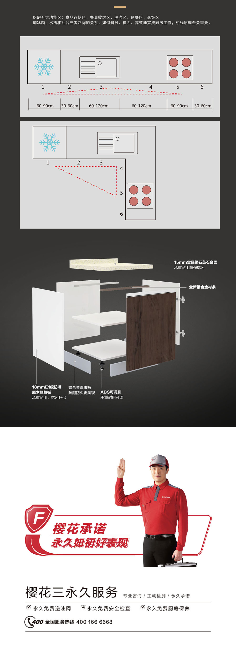 橱柜十大品牌，整体橱柜，整体厨房，橱柜，厨 柜，十大橱柜品牌，装修，家居，建材，厨柜设计，厨柜十大品牌，厨柜效果图，油 烟机，燃气灶，灶具，消毒柜，蒸箱，烤箱，水槽，热水器