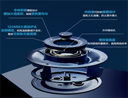 中国一线品牌集成灶